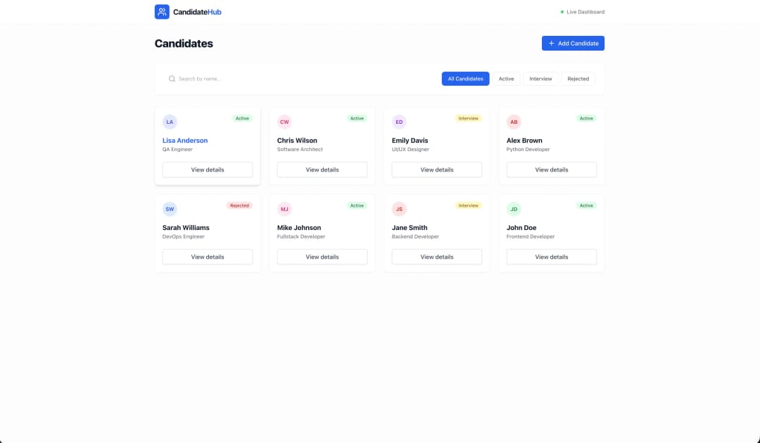 Candidates crm system