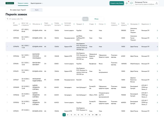 CFWeb Corporate Finance Application