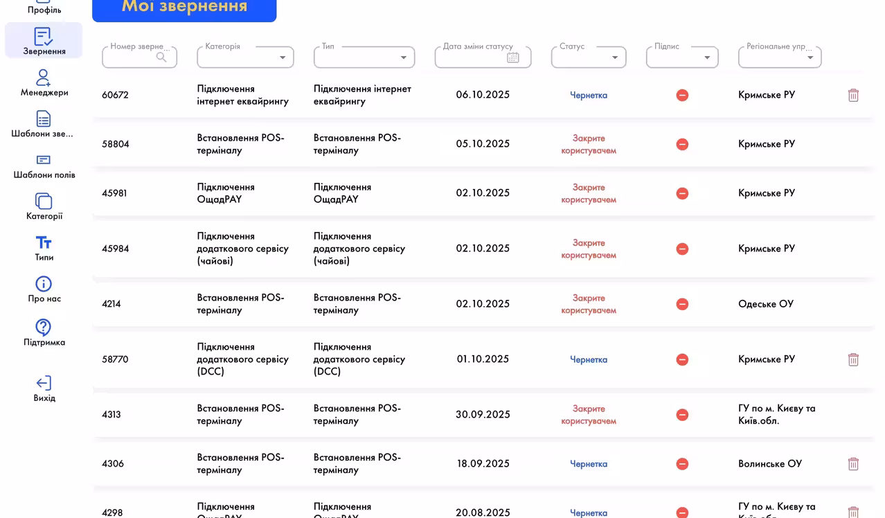 Onboarding Questionnaire Management System